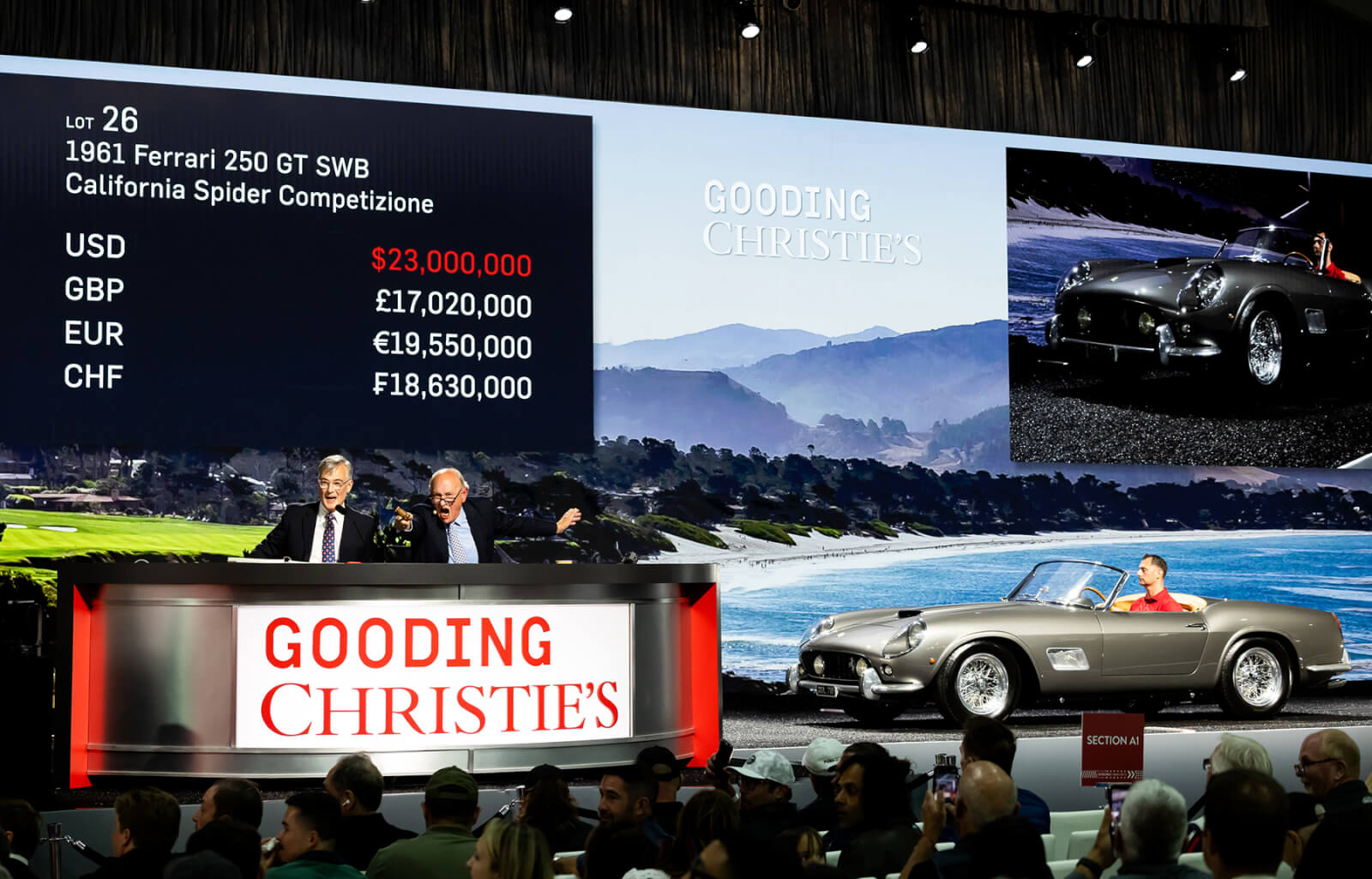 Pebble Beach Auctions
